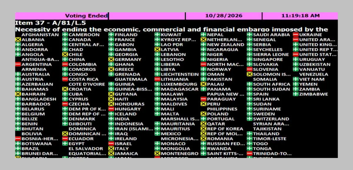 Un nuevo triunfo contra el bloqueo a Cuba en la ONU